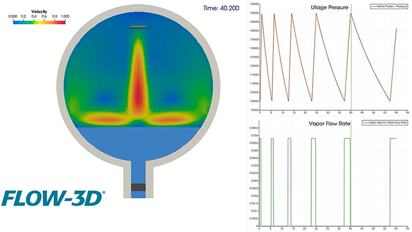 FLOW-3D 2022R1 | Flow Science China